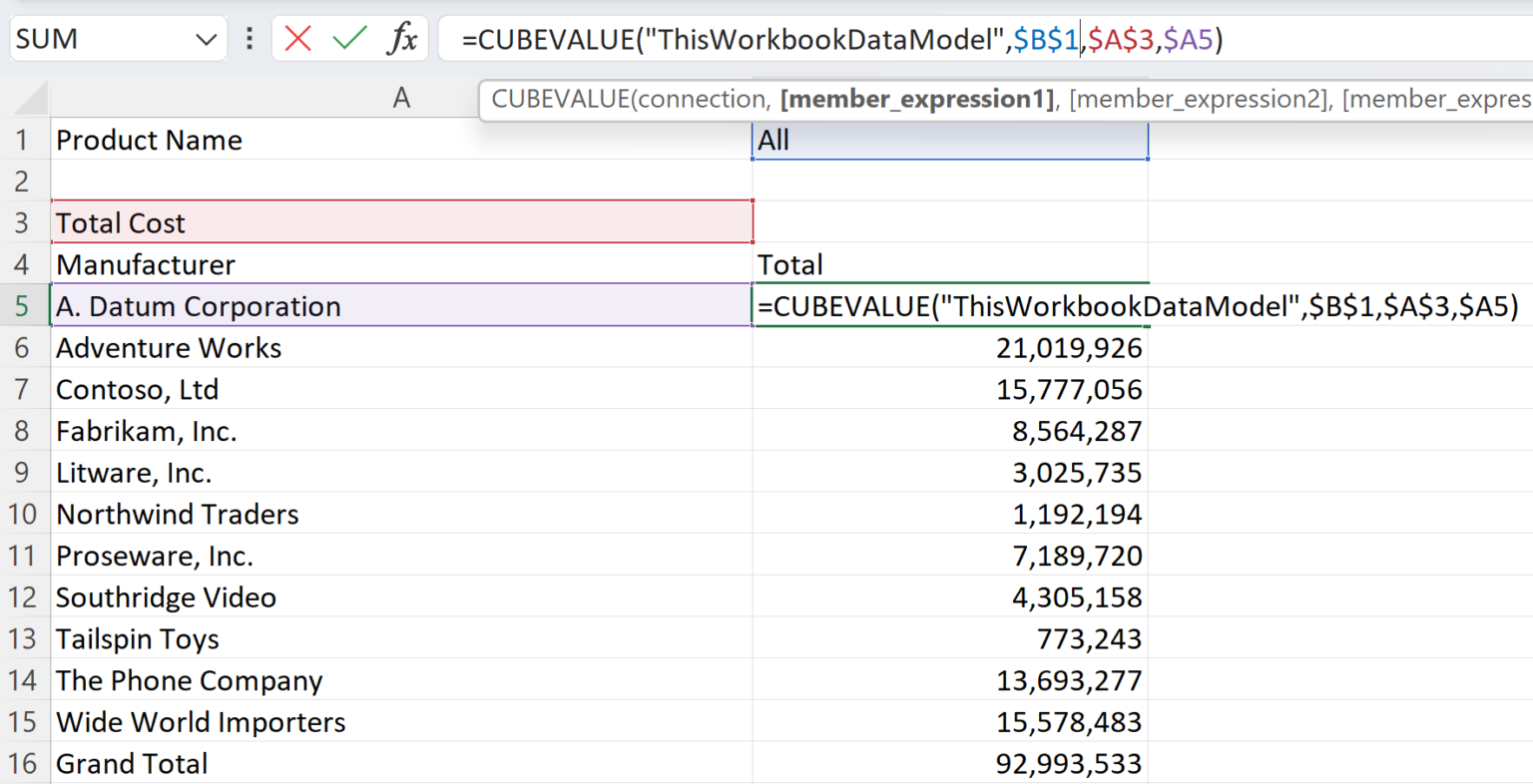 Excel Cube functions explained: Cubevalue, Cubeset, Cubemember ...
